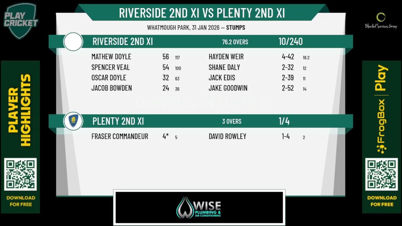 Riverside 2nd XI v Plenty 2nd XI