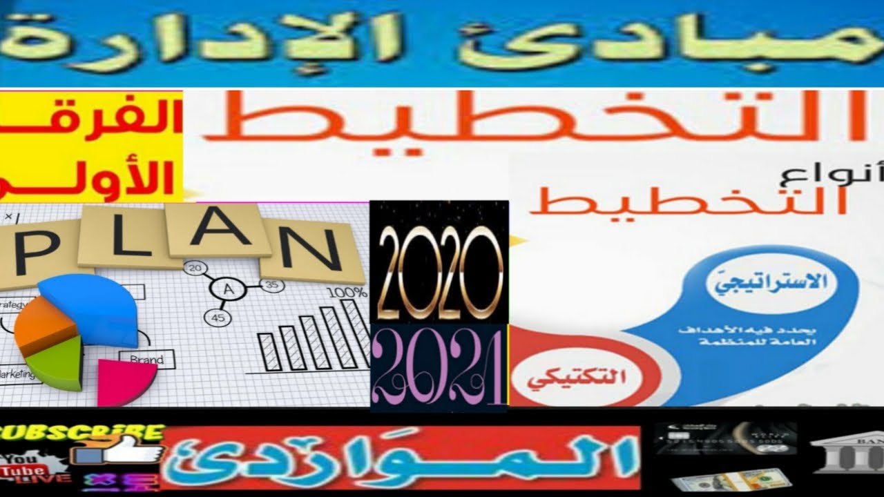 مبادئ الادارة & التخطيط & مفهوم_اهداف_انواع & الخطط & شروط_انواع_مفاهيم & الفرقة الأولي  2020/2021