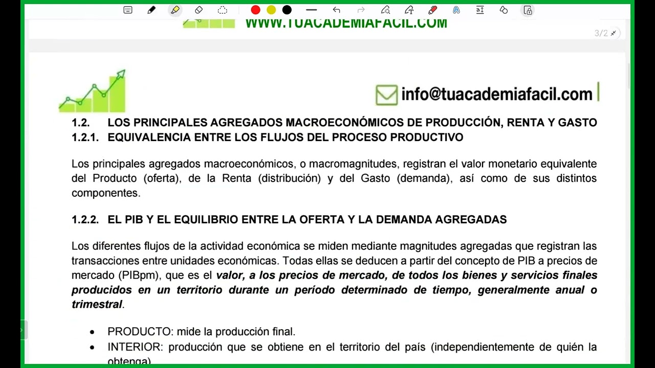 TEMA1. V1- ACTIVIDAD ECONÓMICA Y AGREGADOS MACROECONÓMICOS (ECONOMÍA MUNDIAL Grado ADE/ECO – UNED)