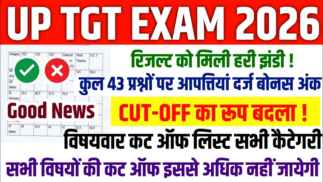 UP TGT RESULT 2026📑UP TGT CUT OFF 2026 || UP TGT SUBJECT WISE CUT OFF || UP TGT QUESTION CHALLENGE