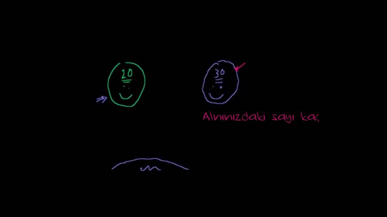 Zeka Oyunu: Alındaki Sayılar (Eğlenceli Matematik)