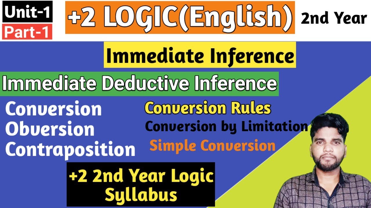Logic Immediate Inference, Conversion Rule,+2 2nd Year logic
