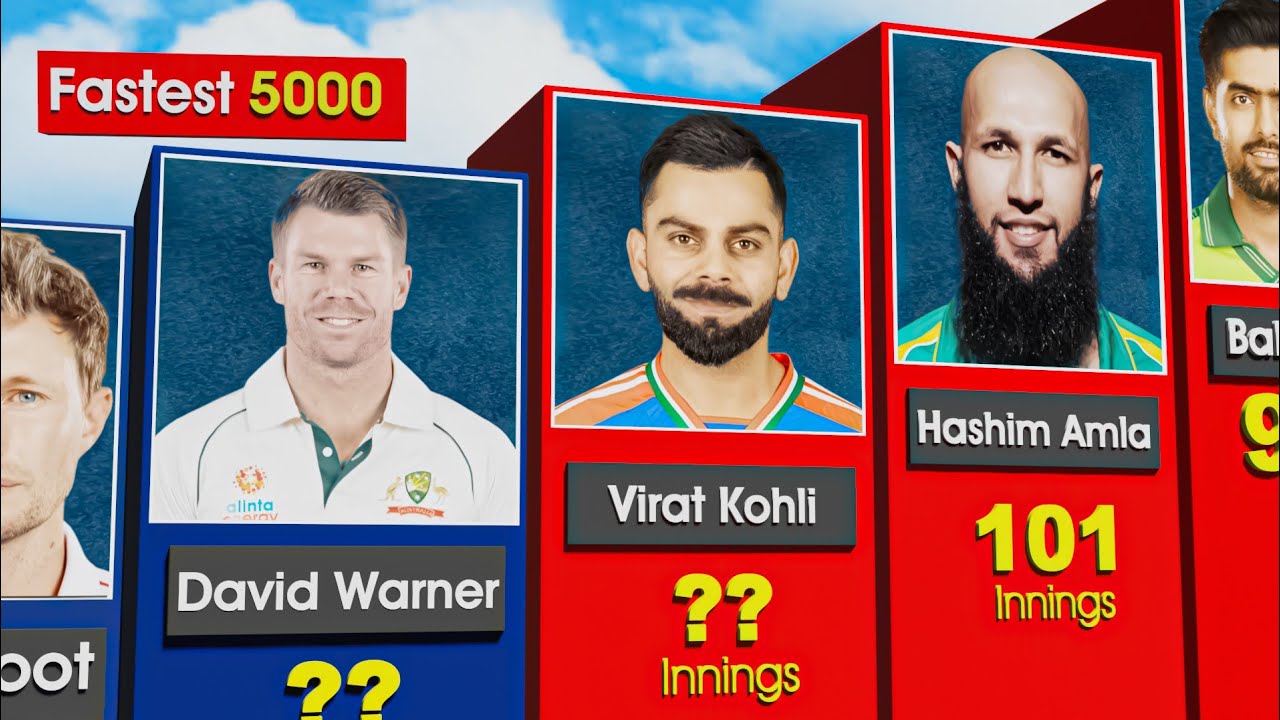Fastest 5000 Runs In Odi Cricket History | Virat Kohli, Hashim Amla, Babar Azam, Joe Root