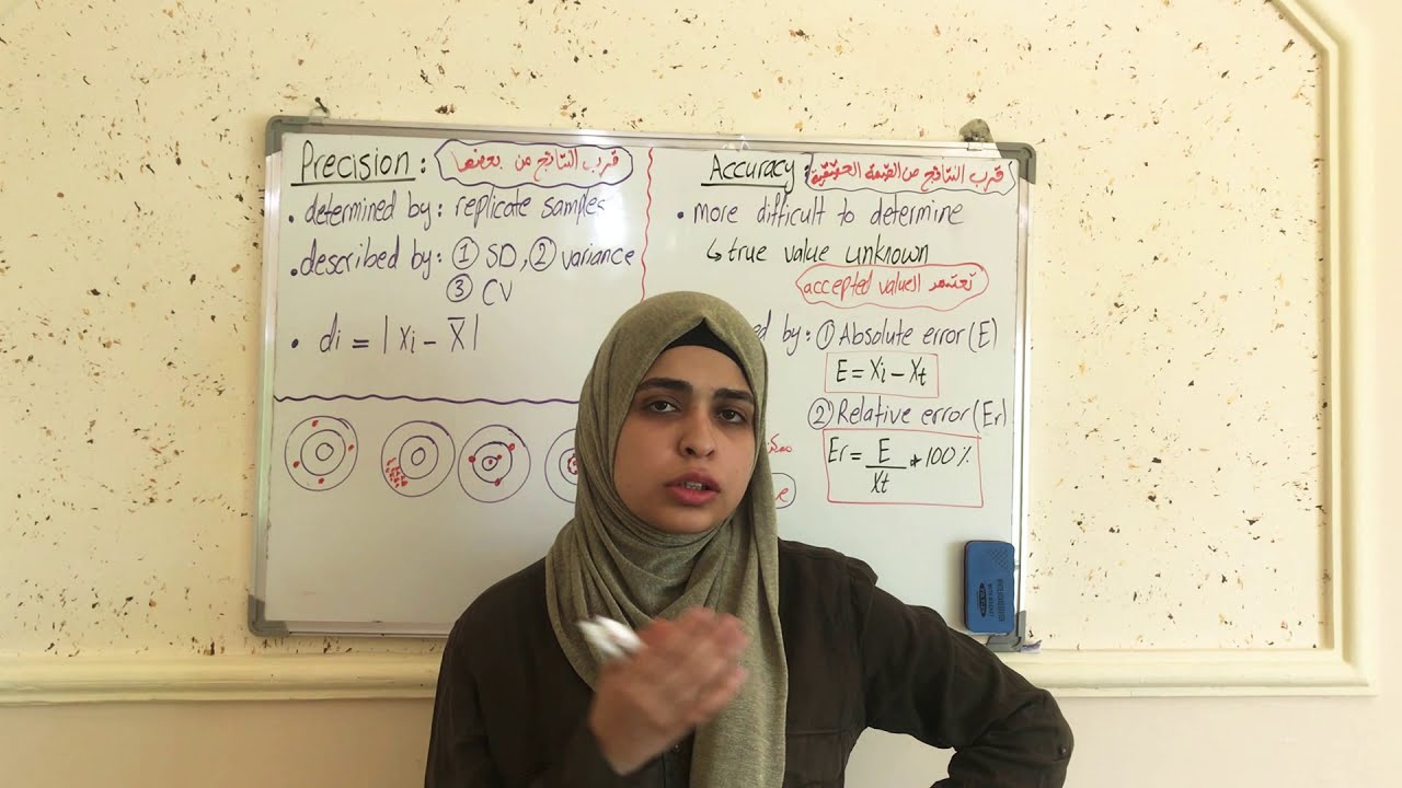 Analytical chemistry, errors in chemical analysis, precision and accuracy, chapter 5, vid.2