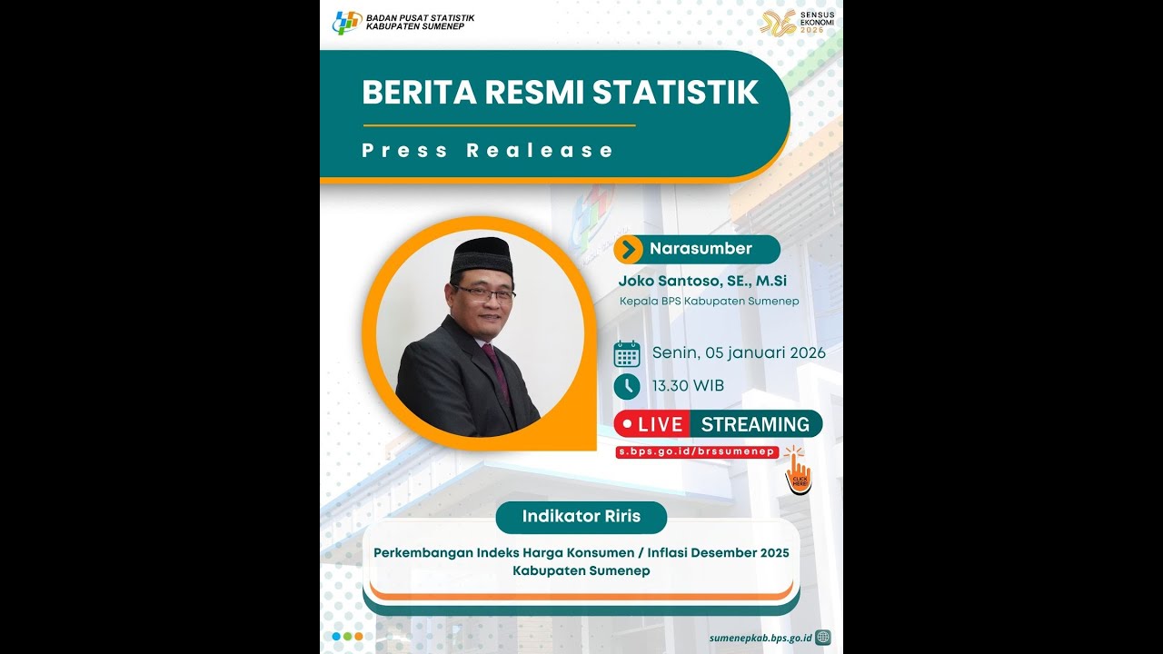 Rilis Inflasi Desember BPS Kabupaten Sumenep