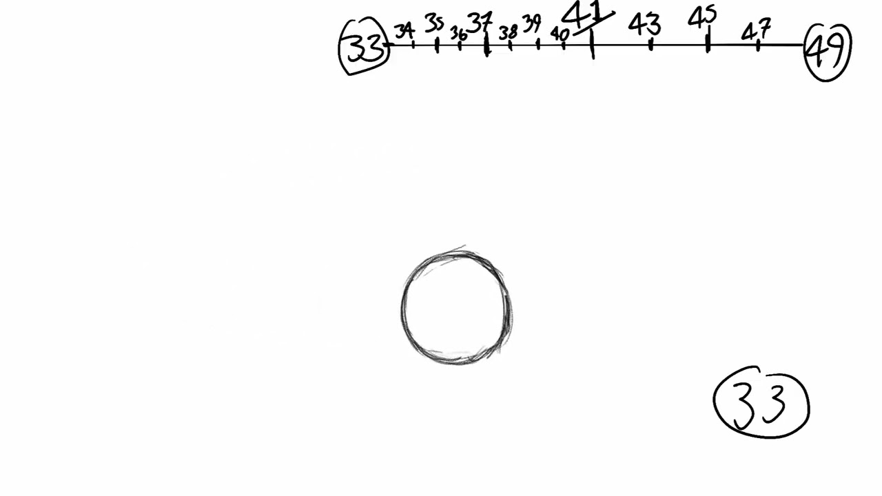 Orbiting Ball - Cameron Spence - 2283508