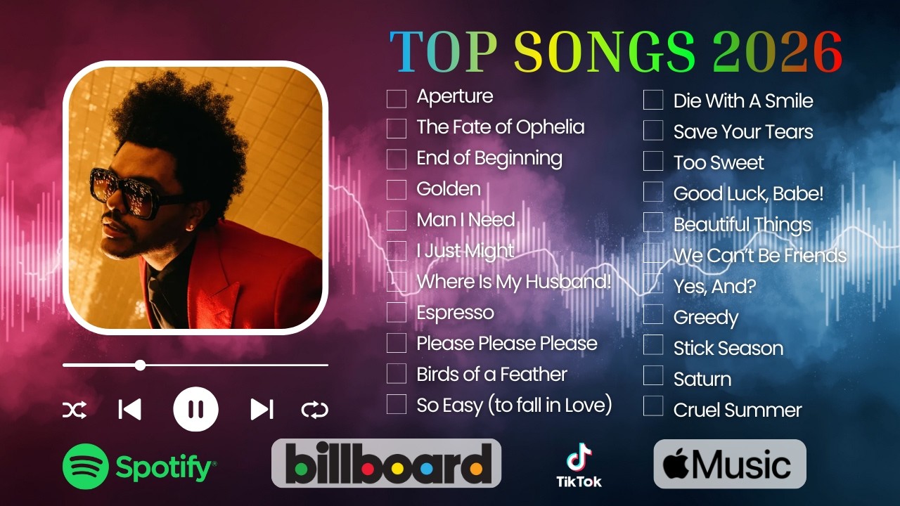 Top English Songs Playlist 2026! The Weeknd, Bruno Mars, Ed Sheeran, Taylor Swift, Lady Gaga