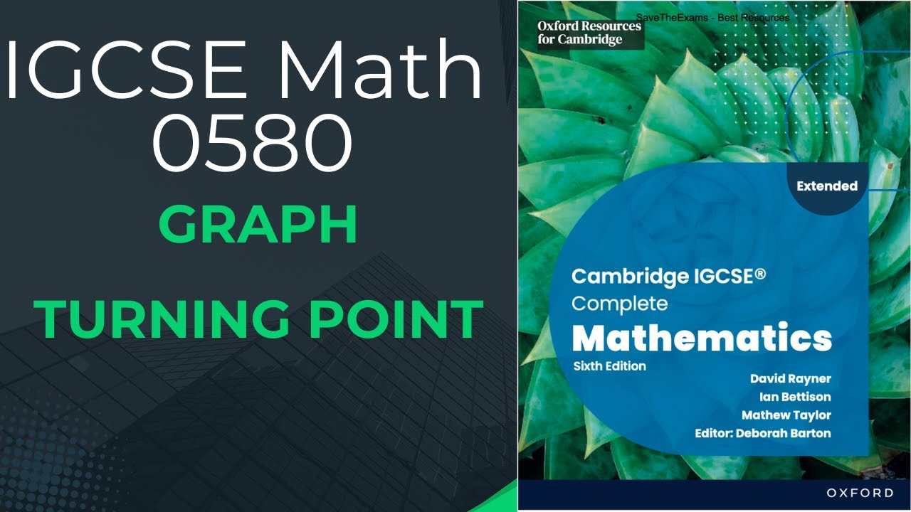 Graphs | coordinates of turning point| IGCSE Math 0580