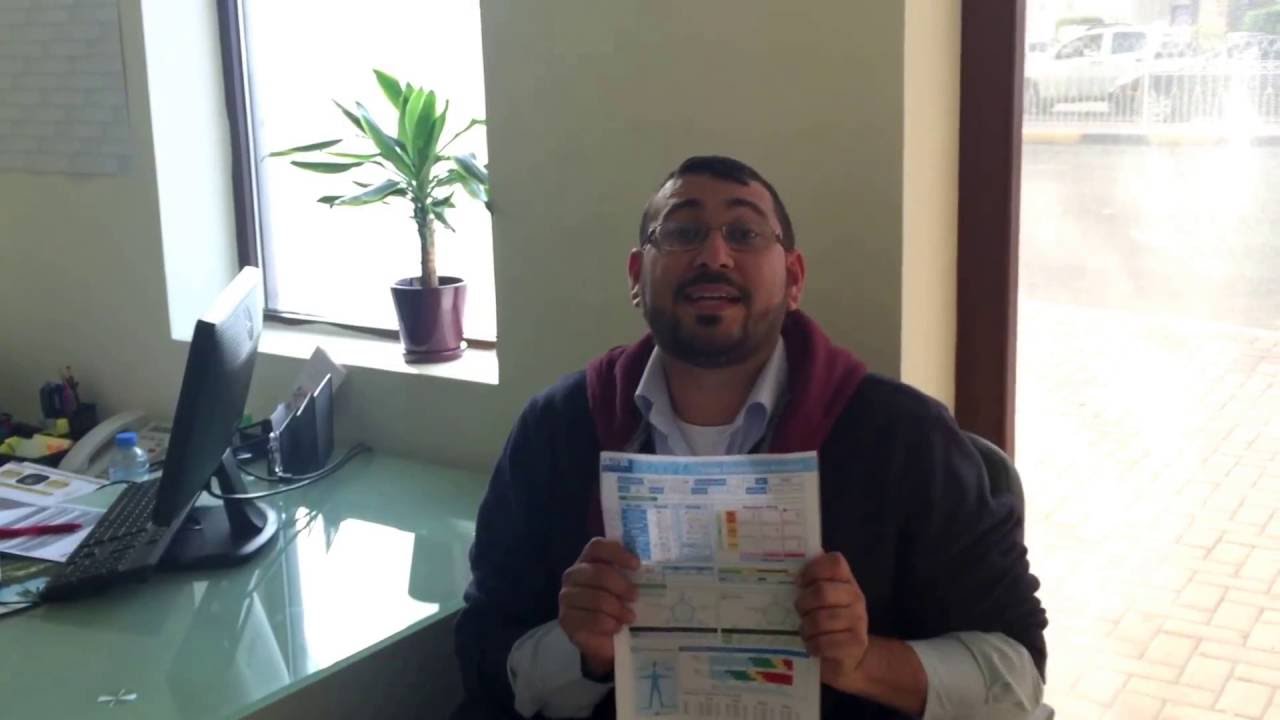 Weight loss challenge with Baraa Abdulla Part 2