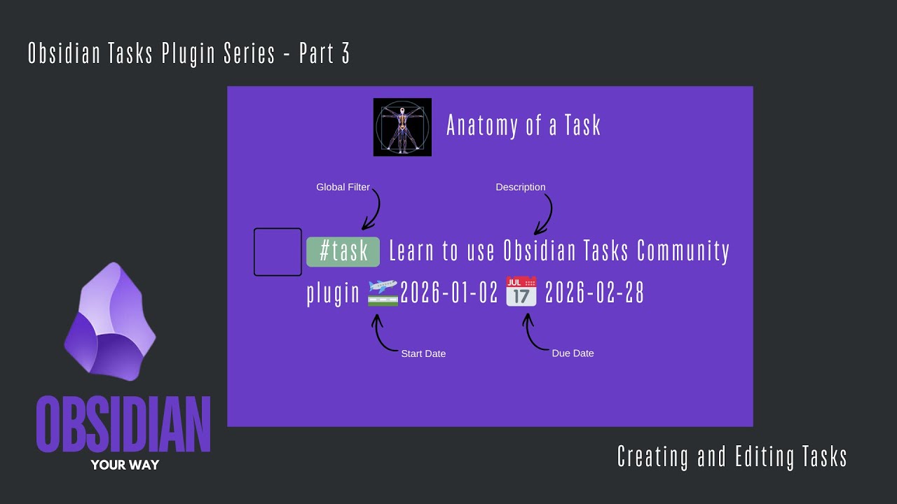 Obsidian Tasks Series, Part 3 - Creating and Editing Tasks