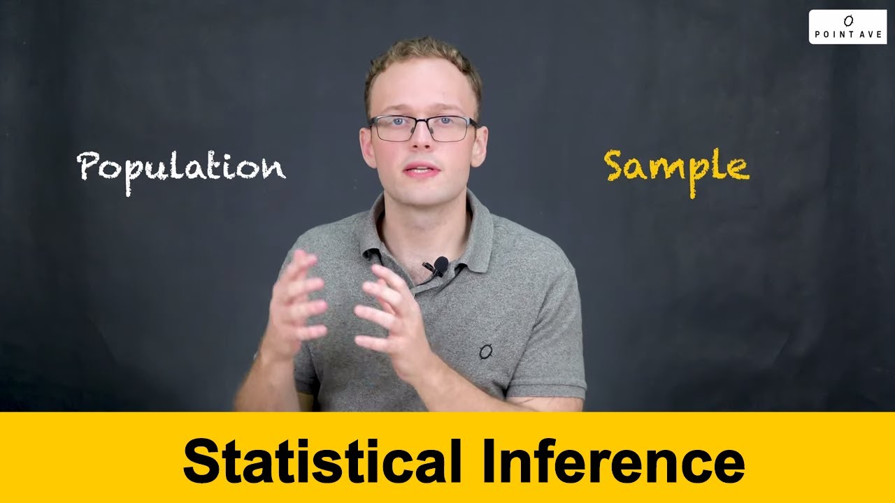 SAT Math: Statistical Inference