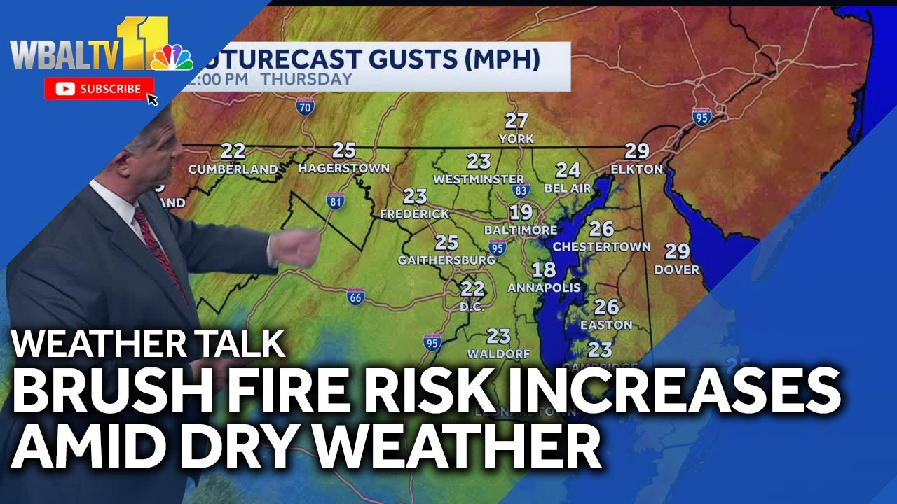 Weather Talk: Risk for brush fires increases amid dry weather pattern