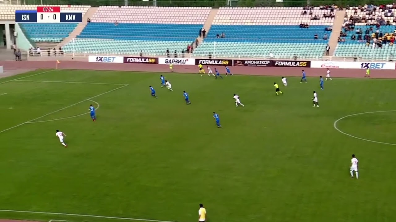 Sharipov Abdullo Highlight