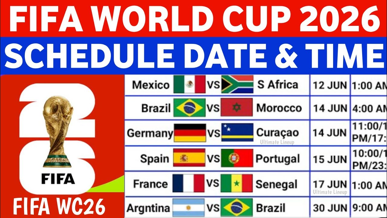 FIFA World Cup 2026 Schedule | FIFA World Cup 2026 Fixtures | World Cup 2026 Schedule