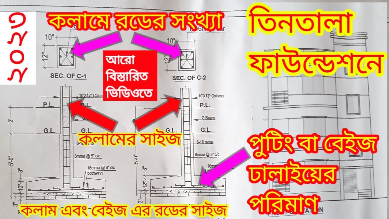 তিনতালা ফাউন্ডেশনে কলামের সাইজ এবং পিলারে রডের সংখ্যা এবং বেইজ/পুটিং ঢালাইয়ের রড সিমেন্ট এর পরিমাণ