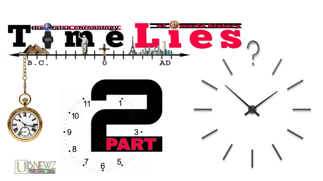 TimeLies 2: Ложная история мировой хронологии