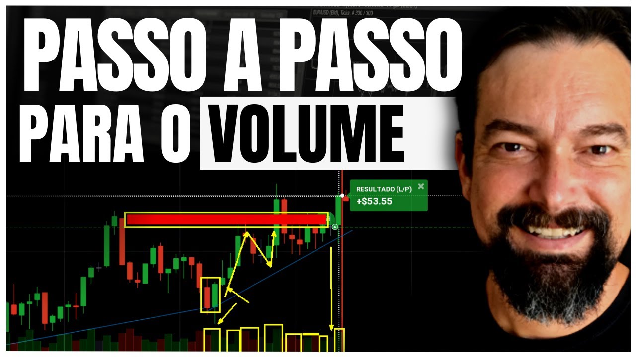 PASSO a PASSO como APLICAR o VOLUME como FILTRO de ENTRADA em SUPORTE e RESISTÊNCIA.