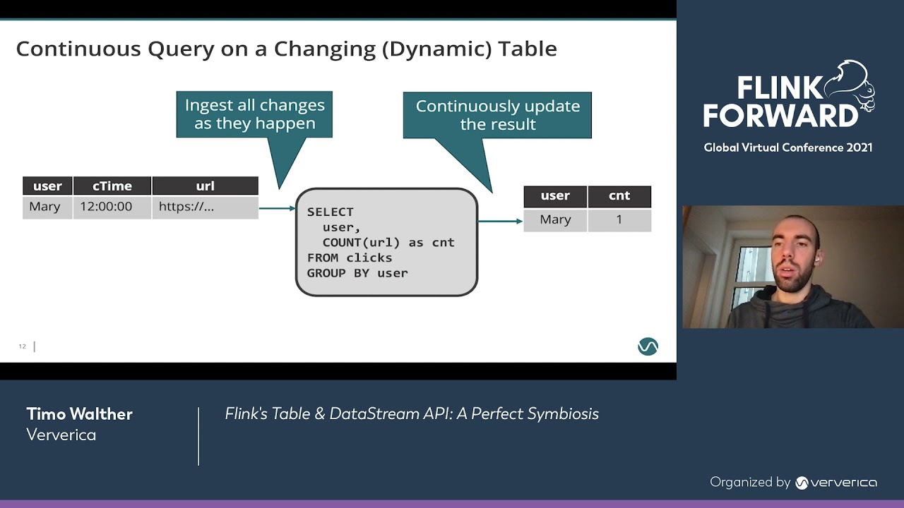 Flink's Table & DataStream API: A Perfect Symbiosis