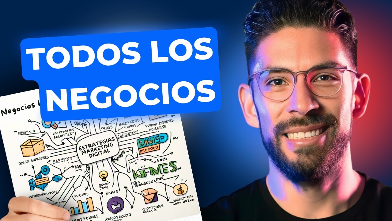 7 Estrategias de Marketing para CRECER cualquier negocio local 📍 (Mi m&eacute;todo paso a paso)