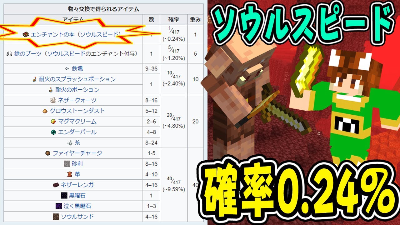 【ぽこくらシーズン2#22】ソウルスピードのエンチャント本が欲しい！その確率0.24％！？【マインクラフト】ゆっくり実況プレイ