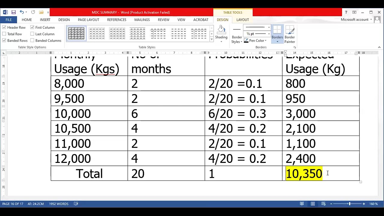 INVENTORY MANAGEMENT Session 2 | Optimal Safety Stock + Inventory Discounts Explained