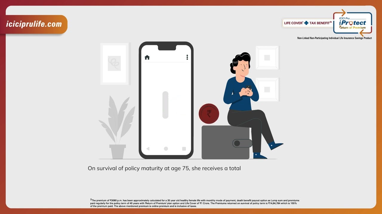 How it works? iProtect Return of Premium
