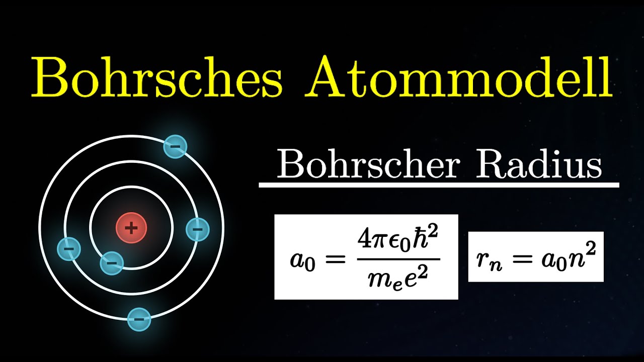 Bohrschen Radius berechnen! - Bohrsches Atommodell (Physik)