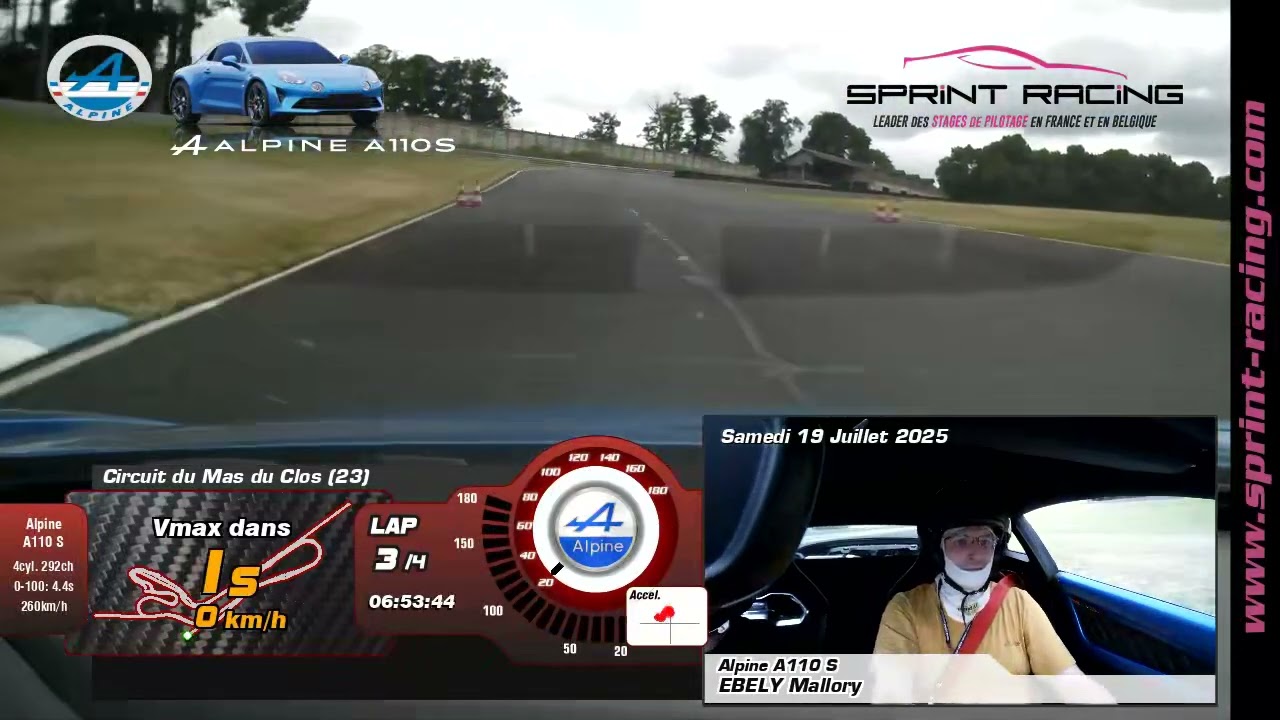 Stage Sprint Racing au Mas du clos sur une A110 S