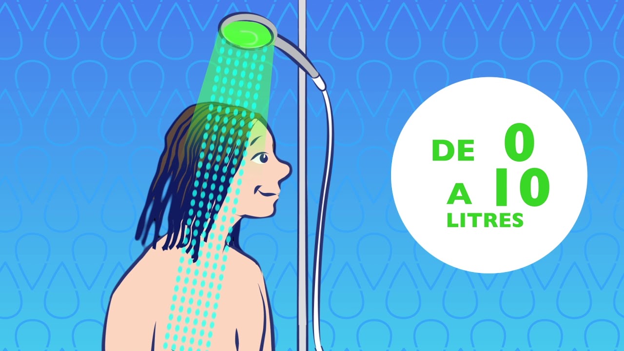 Douchette connect&eacute;e Alo&eacute; Sarodis