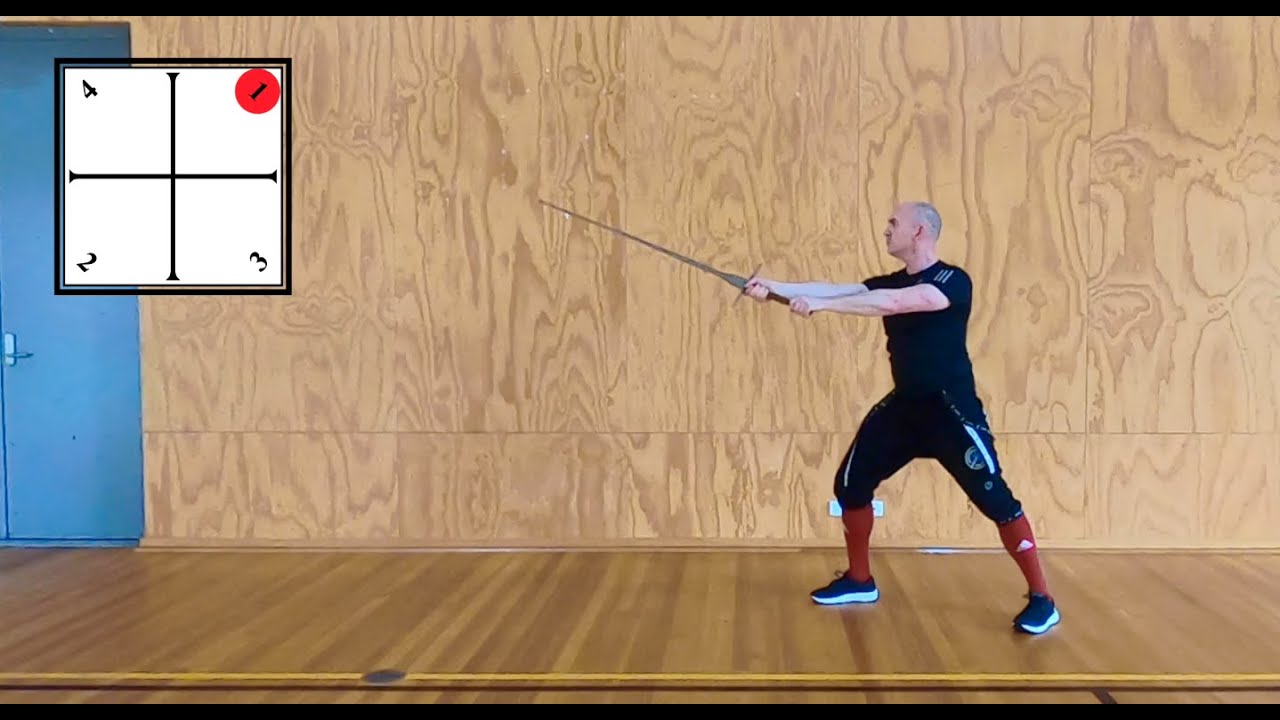 Joachim Meyer's Longsword: Attacking the Openings - the Meyer Square