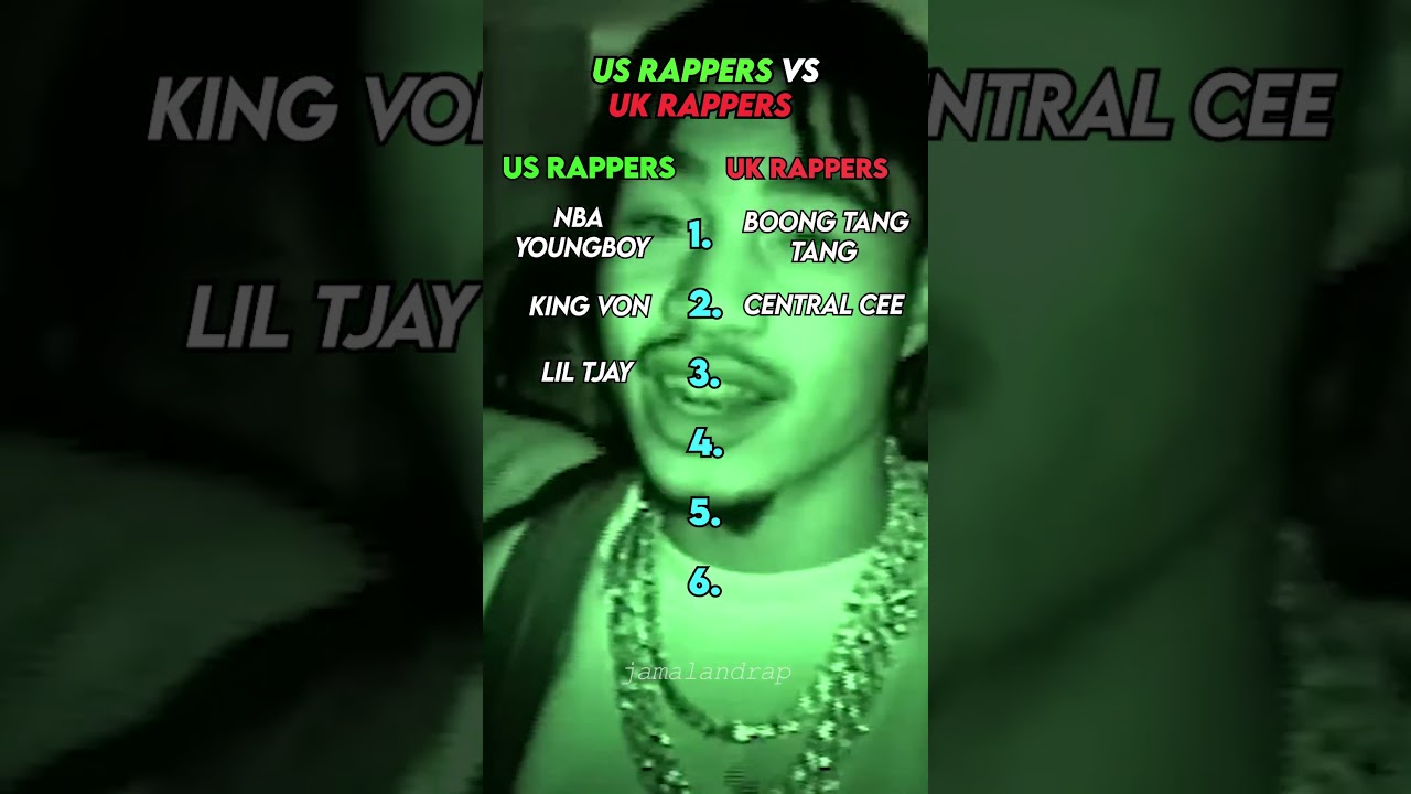 US Rappers vs UK Rappers #rap #ukrap #hiphop