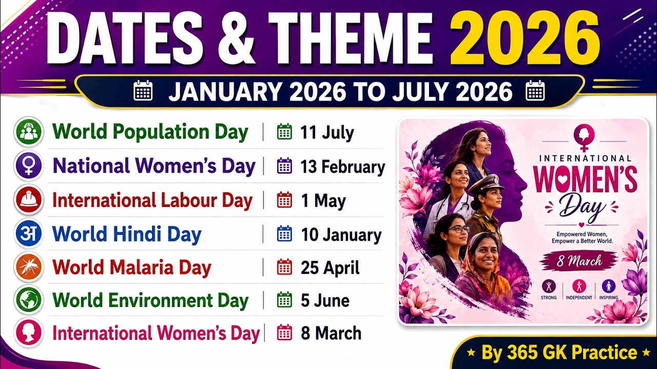 Important Days & Themes 2026 |January to July | Important Dates 2026 | SSC UPSC Railway & Banking GK