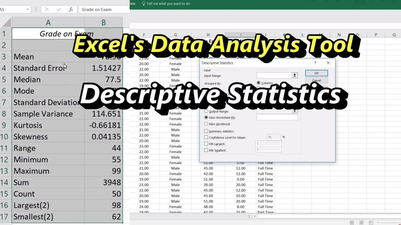 Descriptive Statistics By Kawalya Robert