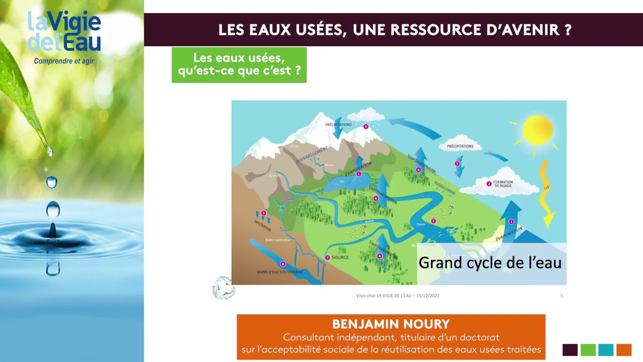 Les eaux usées : une ressource d’avenir ?