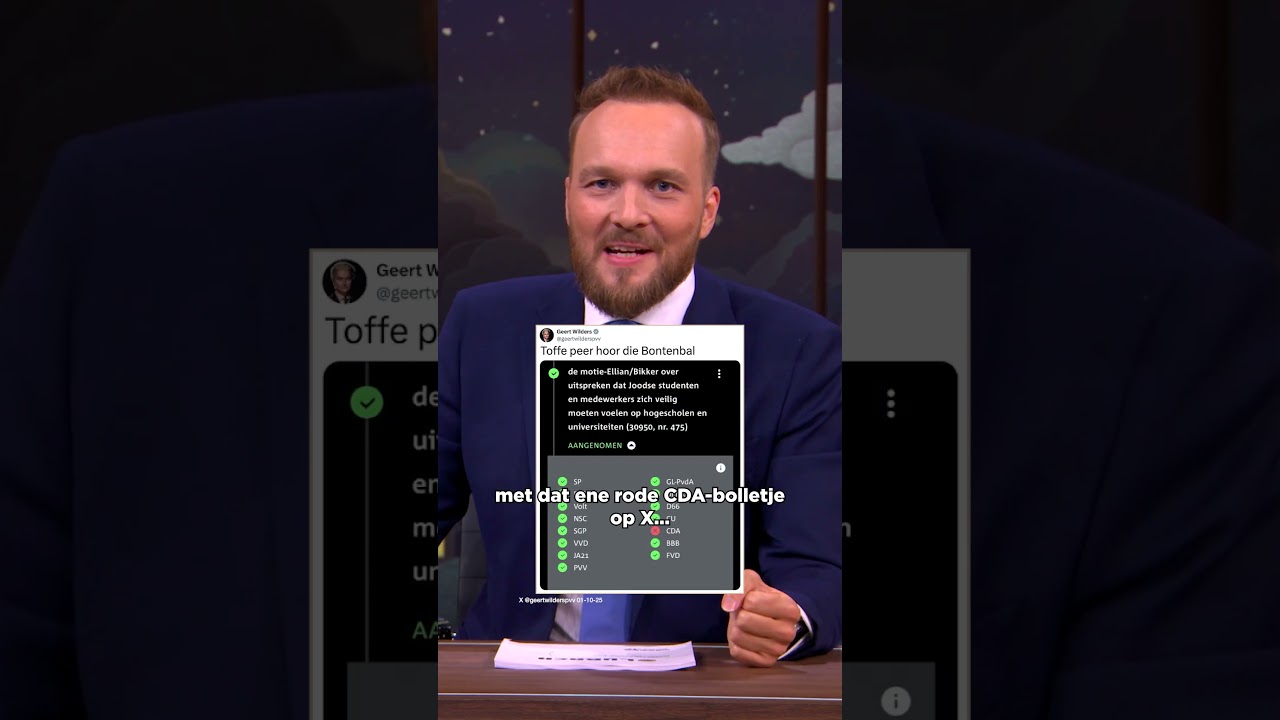 Bolletjestweets uitgelegd #LUBACH