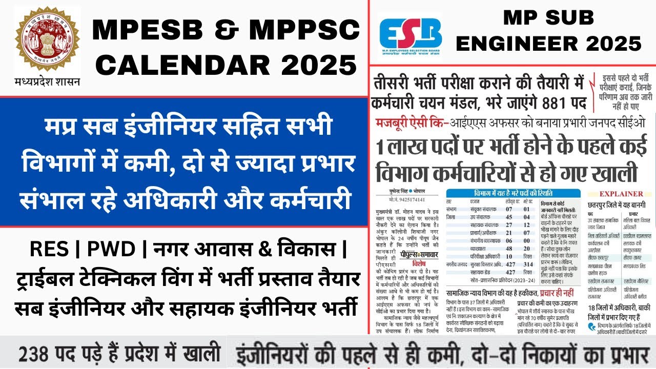 MPESB & MPPSC CALENDAR 2025 | प्रदेश में सभी विभागों में रिक्त पदों को जल्द भरा जाएगा | सब इंजीनियर