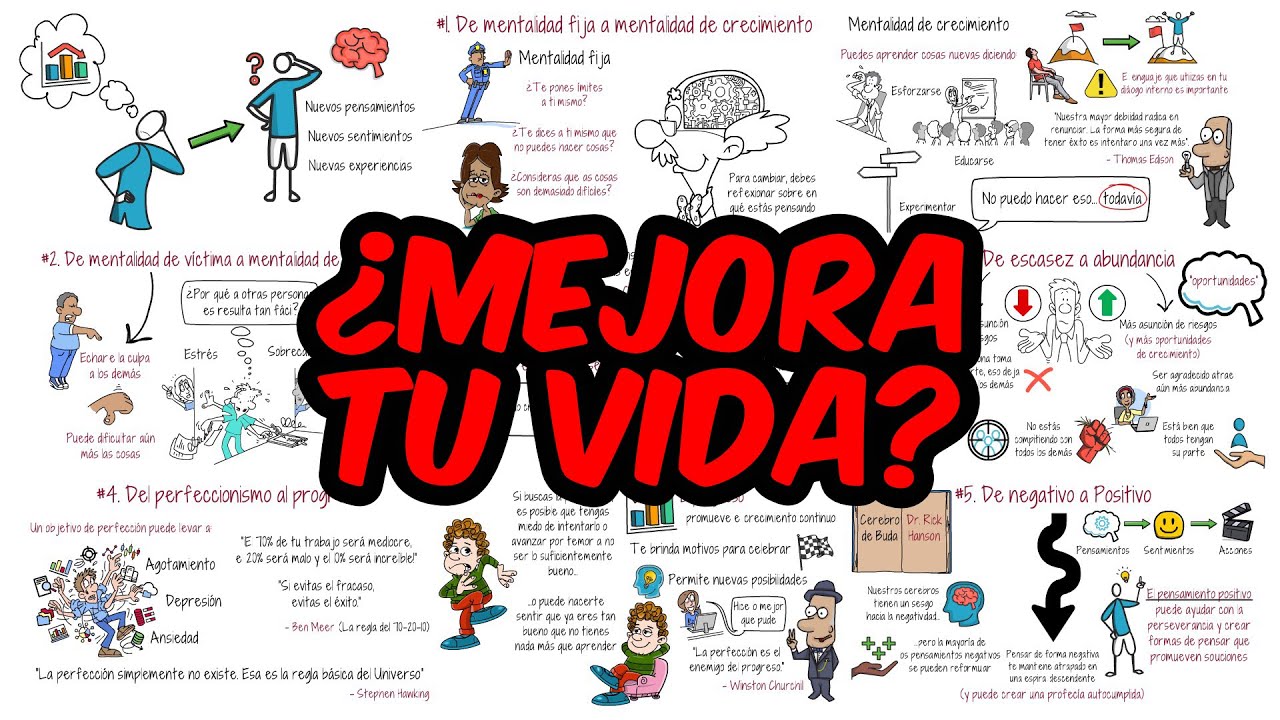 5 cambios de mentalidad que mejorarán tu vida