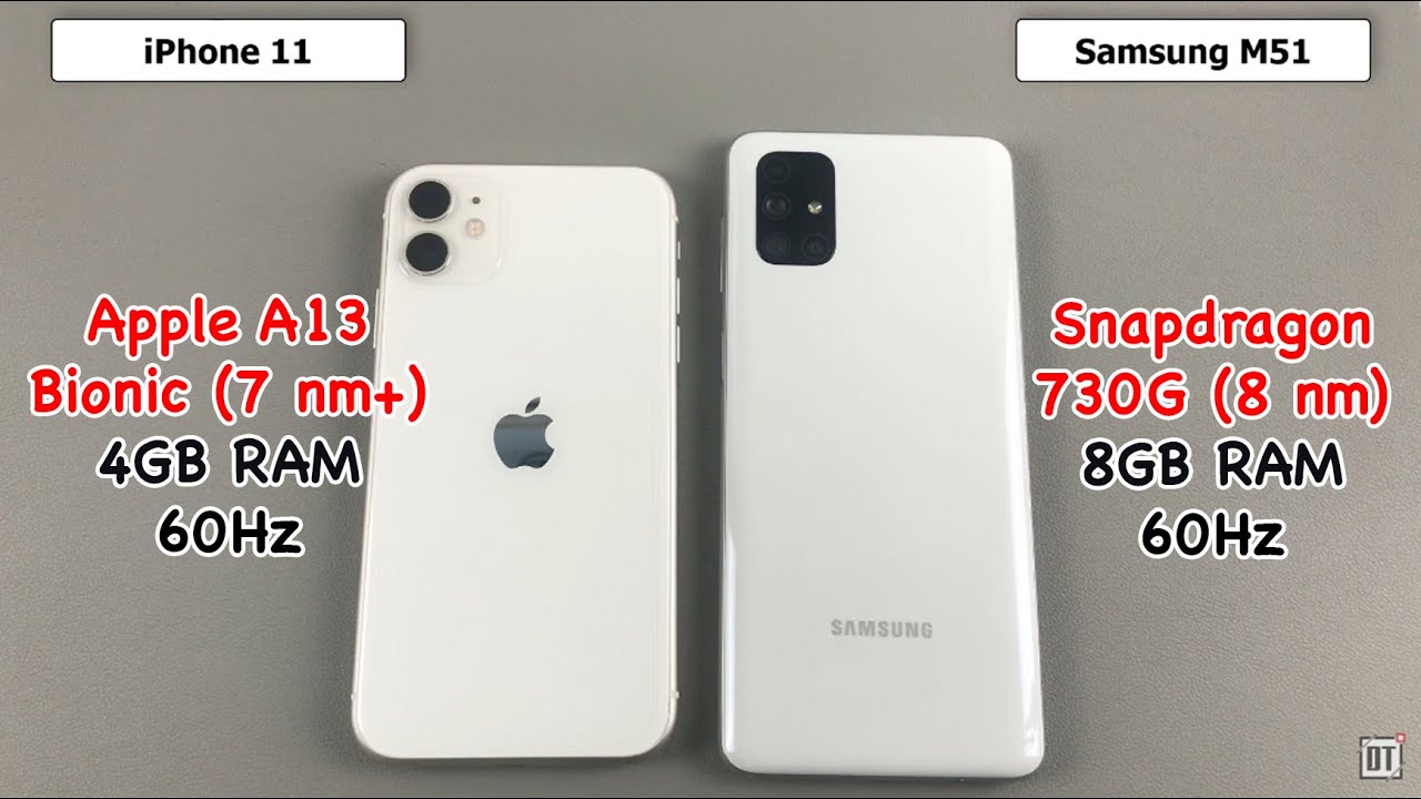 iPhone 11 vs Samsung M51 Speed Test, Display Test, Camera Test