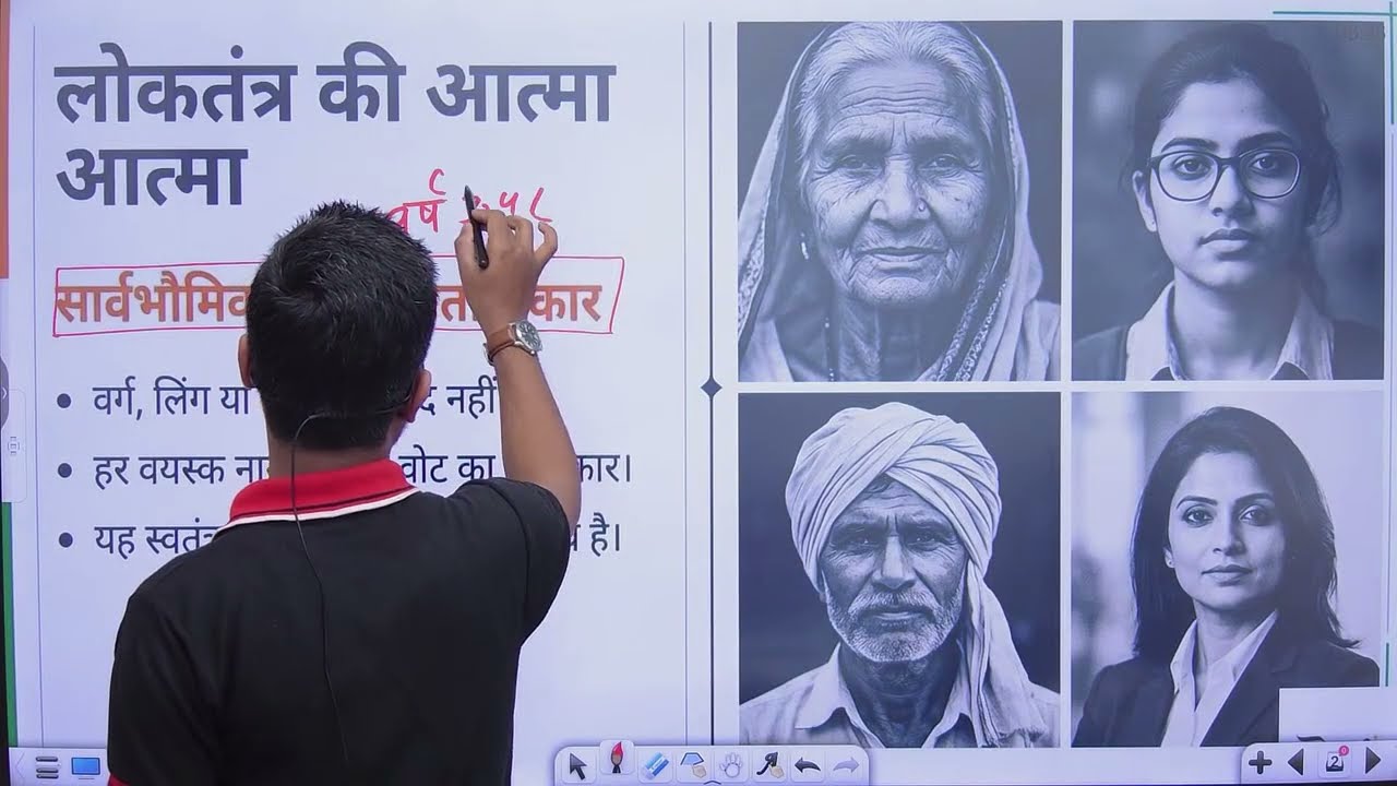 NCERT - Polity