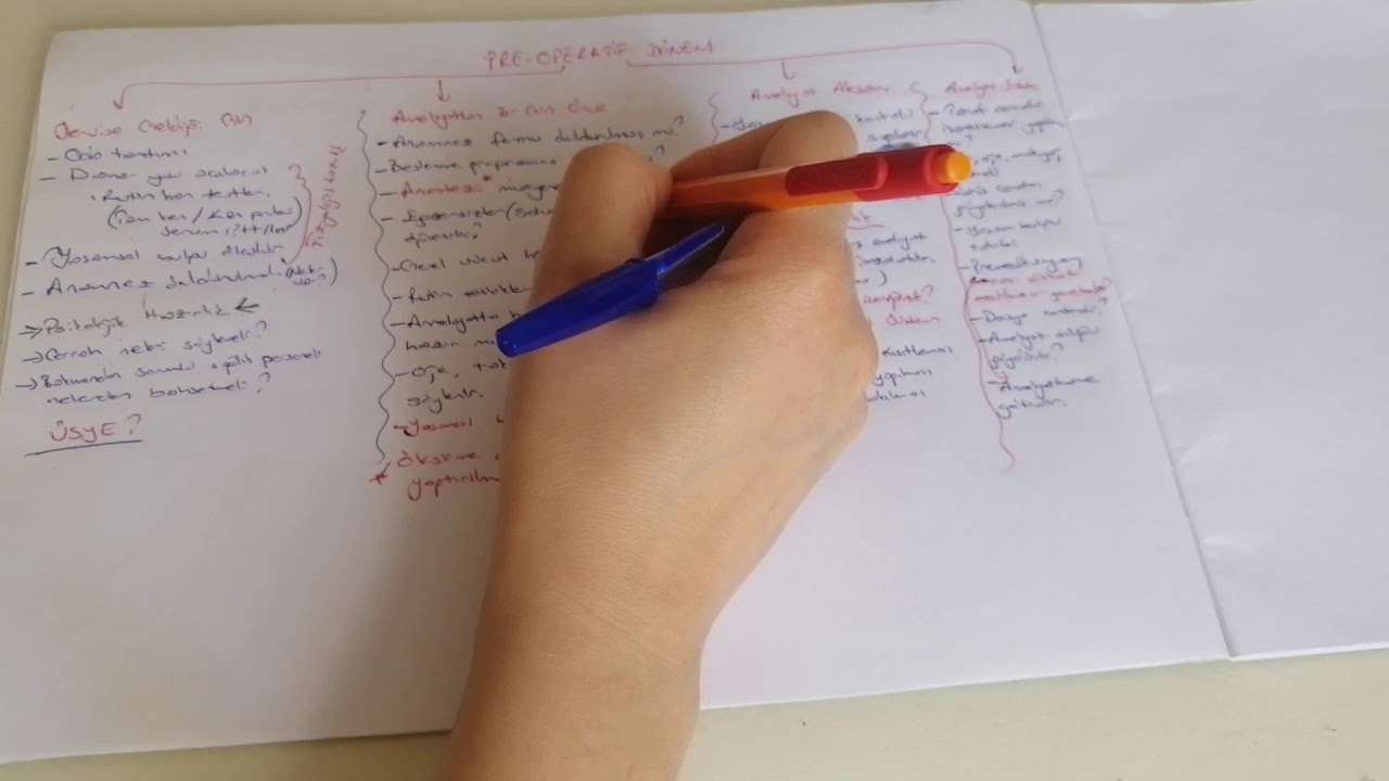 Ameliyat Öncesi Hasta Hazırlığı