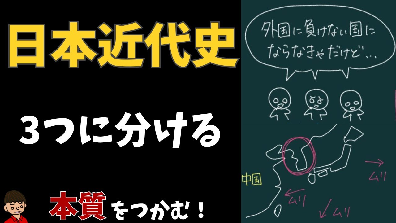 【日本の歴史】日本の近代史をざっくりわかりやすく解説【Japanese Modern history】