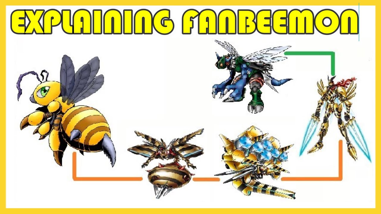 Explaining Digimon: FANBEEMON + ROYAL BASE [Digimon Conversation #29]