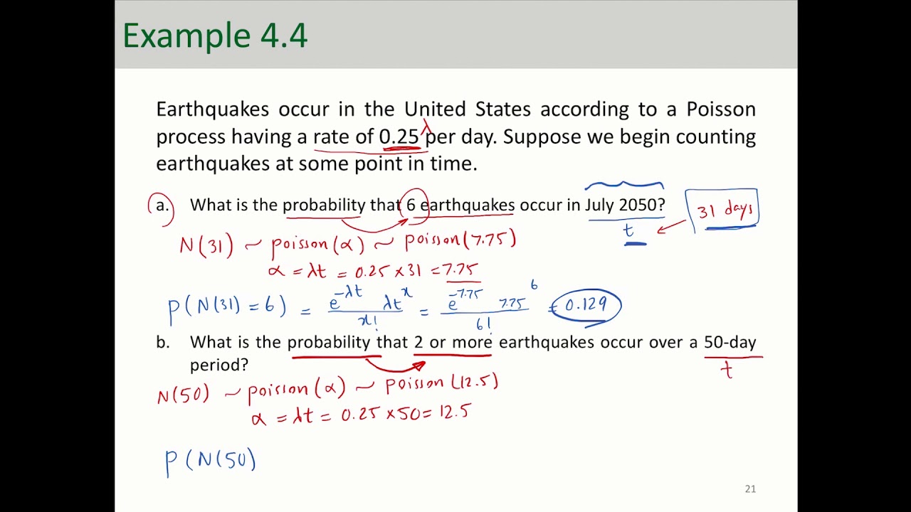 Poisson and Exponential Distributions Example