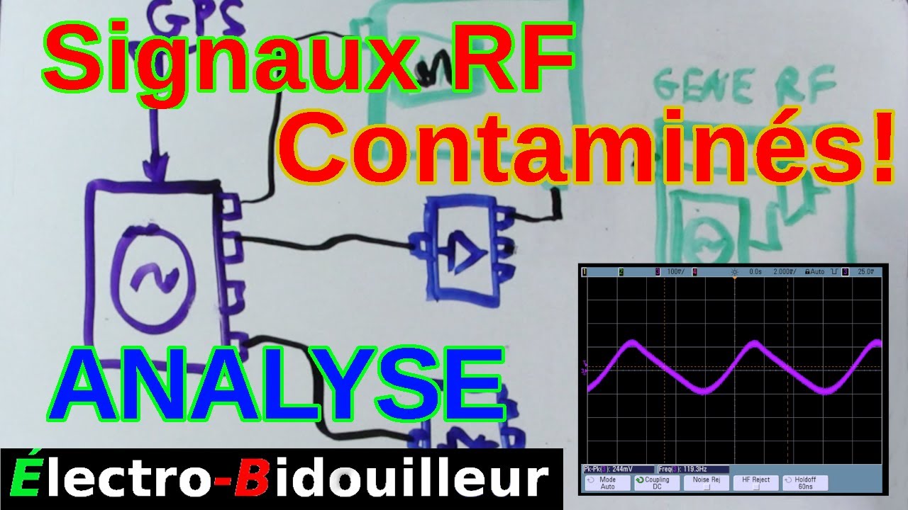 EB_#407 Analyse - Bruit de Secteur sur Mes Signaux RF!