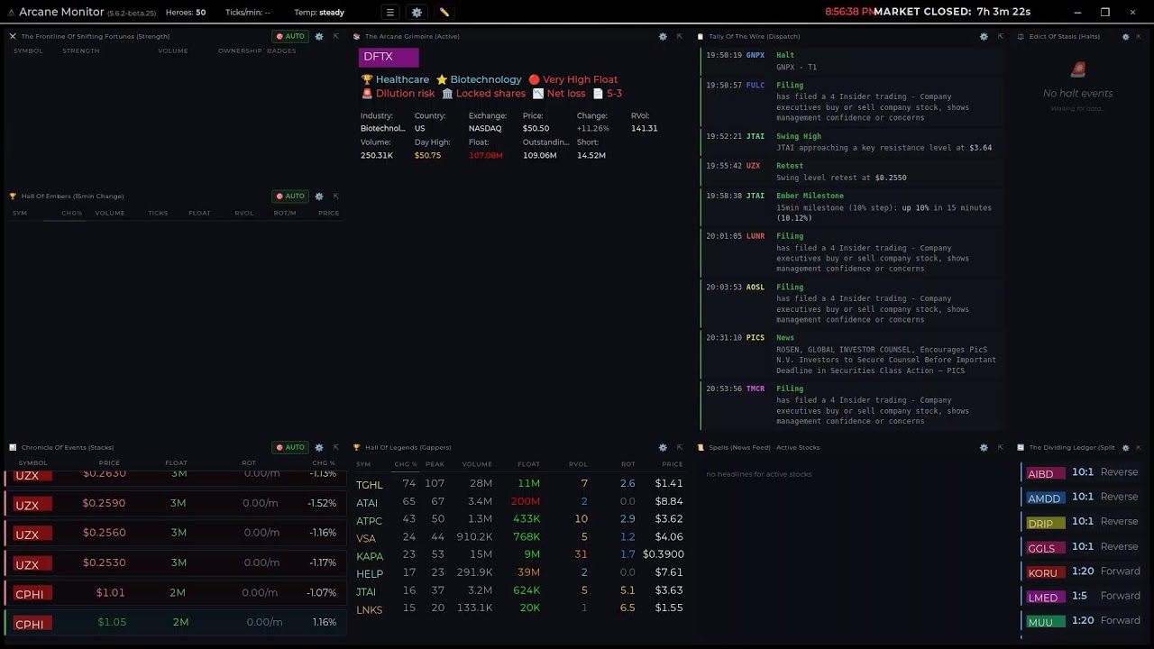 Scanner Arcane Monitor &mdash; Real-Time Stock Market Momentum Scanner (v5.4 Beta - engine 7)