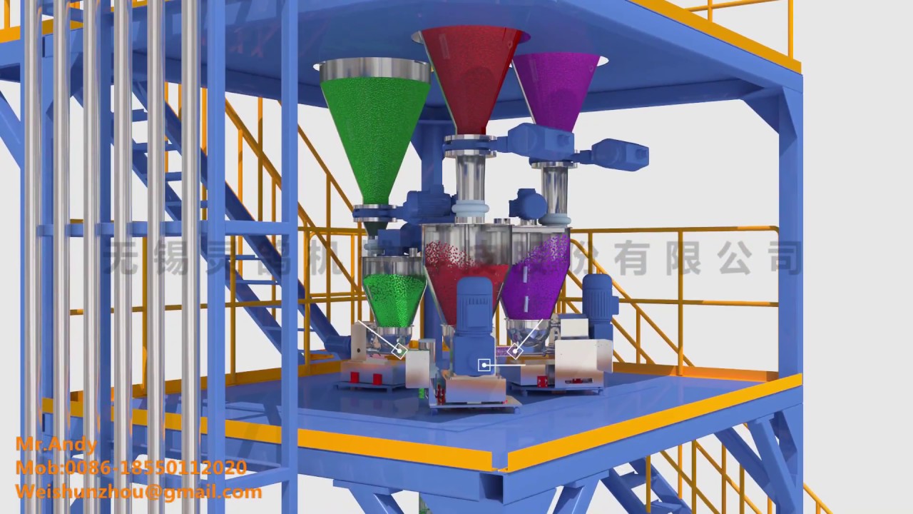 Twin Screw Extruder With Loss in Weight Automatic Dosing Feeding and Packaging System Animation