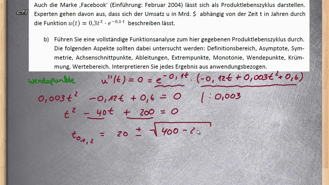 Verkettete Exponentialfunktionen || Kurvendiskussion ★ Wendepunkte - Krümmung