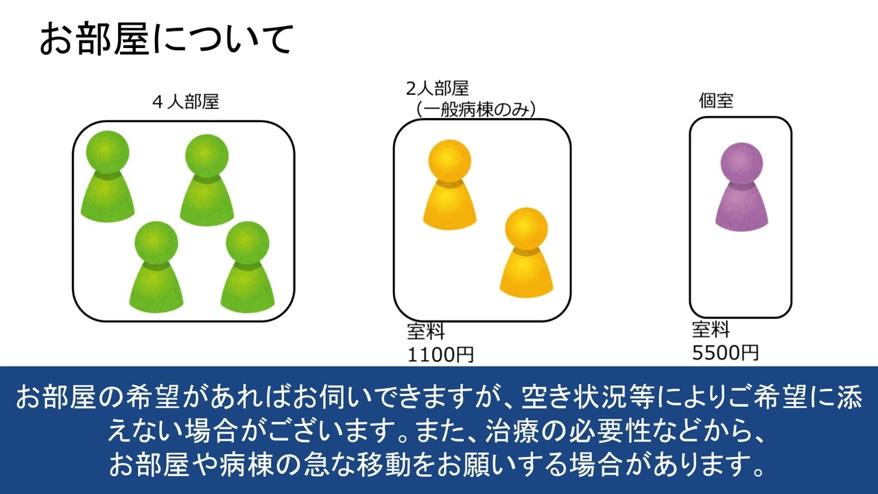 入院のご案内