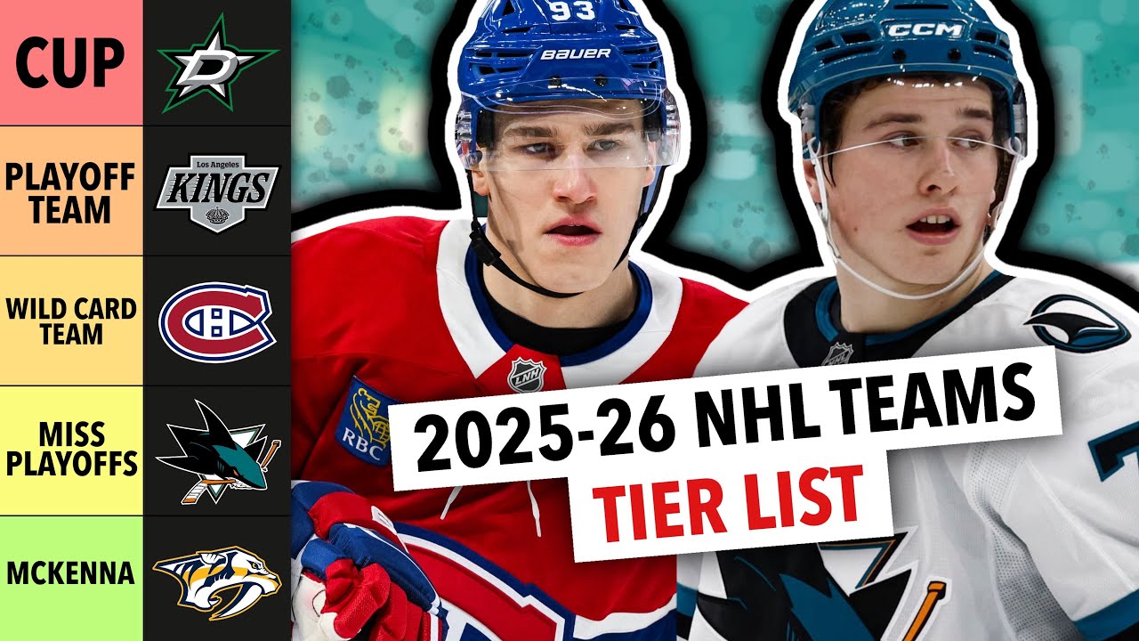 RANKING Every NHL Team For The 2026 Season