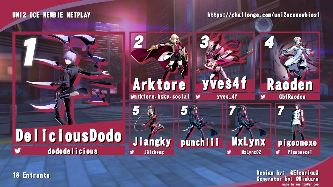 UNI2 OCE Newbie Netplay Bracket 05/01/2026